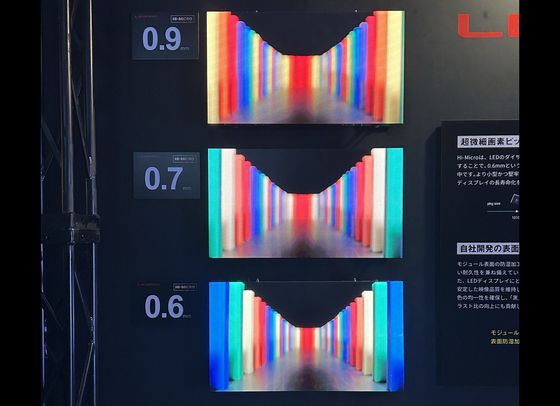 ◆ 超微細画素ピッチ